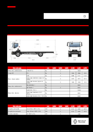 Krute šasije Renault D 13 HIGH K P4X2 320E6