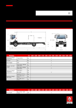 Krute šasije Renault D 13 MED 4X2 R 240 E6