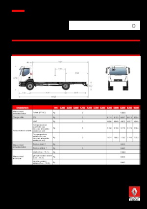 Krute šasije Renault D 13 MED 4X2 R 240 E6