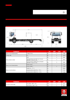 Krute šasije Renault D 18 4X2 R TANKER 250 E6
