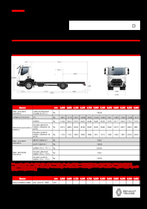 Krute šasije Renault D 19 HIGH XLOAD P4X2 280E6