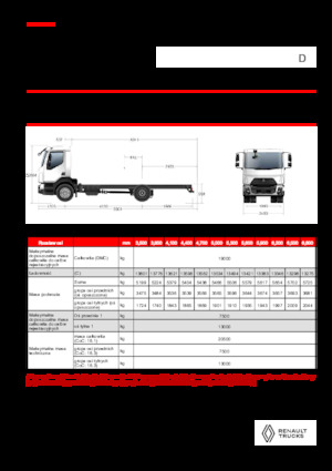 Krute šasije Renault D 19 HIGH XLOAD P4X2 280E6