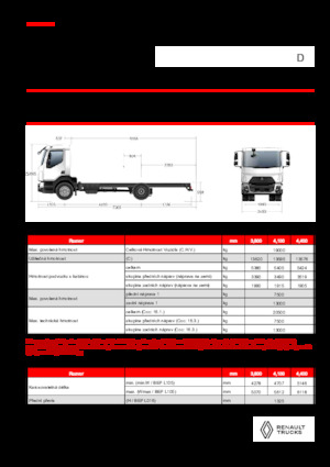 Krute šasije Renault D 19 XLOAD P4X2 TANKER 280E6