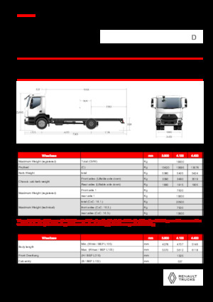 Krute šasije Renault D 19 XLOAD P4X2 TANKER 280E6