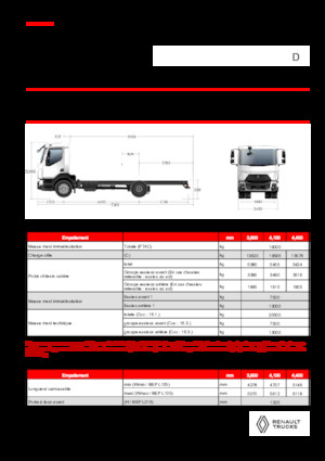 Krute šasije Renault D 19 XLOAD P4X2 TANKER 280E6