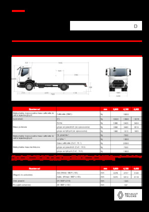 Krute šasije Renault D 19 XLOAD P4X2 TANKER 280E6