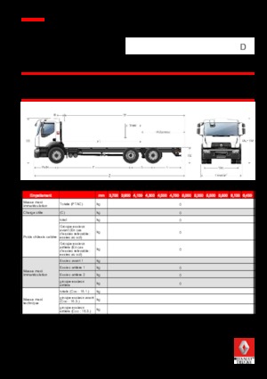 Krute šasije Renault D 26 WIDE 6X2 R LOW 380 E6