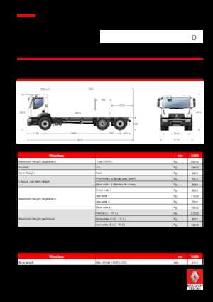 Krute šasije Renault D WIDE Z.E. BOM P6x2 26T