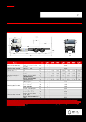 Krute šasije Renault E-TECH C - P6x4 OFF ROAD
