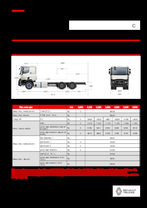 Krute šasije Renault E-TECH C - P6x4 OFF ROAD