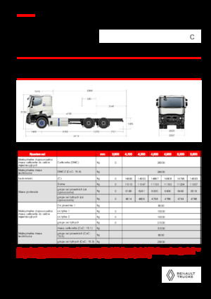 Krute šasije Renault E-TECH C - P6x4 OFF ROAD