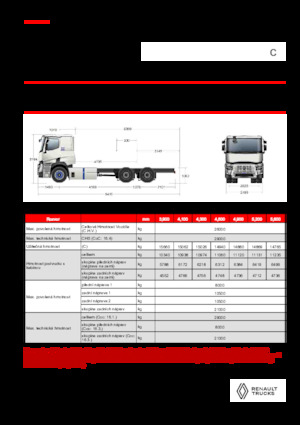 Krute šasije Renault E-TECH C - P6x4 ROAD
