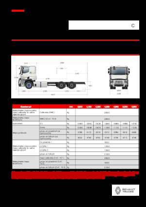 Krute šasije Renault E-TECH C - P6x4 ROAD