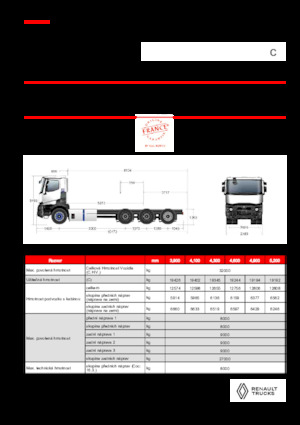 Krute šasije Renault E-TECH C - P8x4*4 TRIDEM OFF ROAD