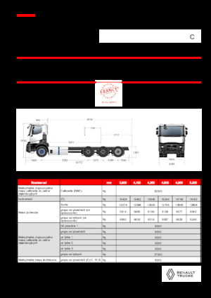 Krute šasije Renault E-TECH C - P8x4*4 TRIDEM OFF ROAD