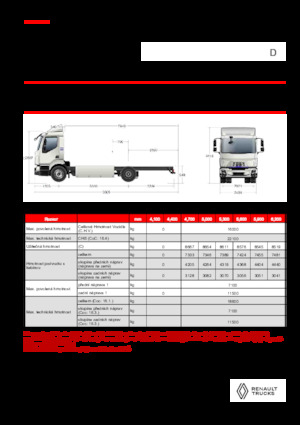 Krute šasije Renault E-TECH D 16 XL HIGH P4x2