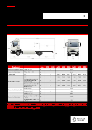 Krute šasije Renault E-TECH D 16 XL HIGH P4x2