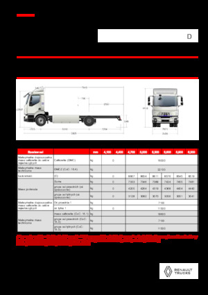 Krute šasije Renault E-TECH D 16 XL HIGH P4x2