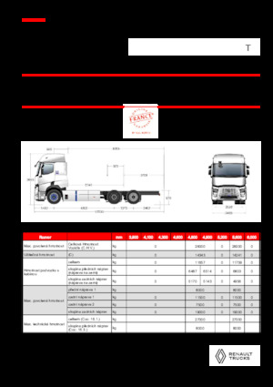 Krute šasije Renault E-TECH T - P6x2 TAG