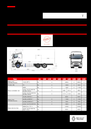 Krute šasije Renault E-TECH T - P6x2 TAG