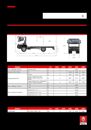 Krute šasije Renault K 380.18 4X2 R MEDIUM E6