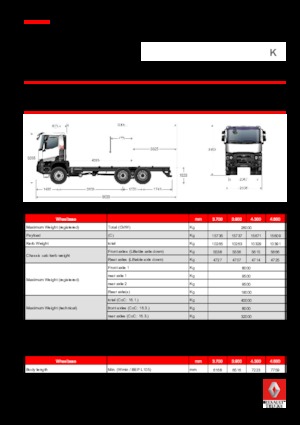 Krute šasije Renault K 440.35 6X6 R HEAVY E6