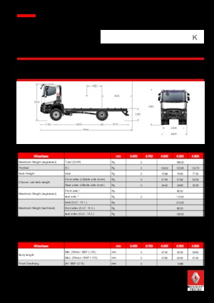 Krute šasije Renault K 480.21 4X2 R HEAVY E6