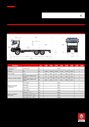 Krute šasije Renault K 520.35 6X4 R HEAVY E6