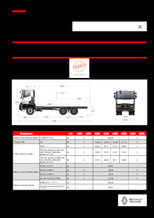 Krute šasije Renault K P6X4 HEAVY 11L E6
