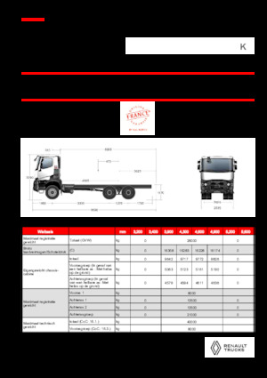 Krute šasije Renault K P6X4 HEAVY 11L E6