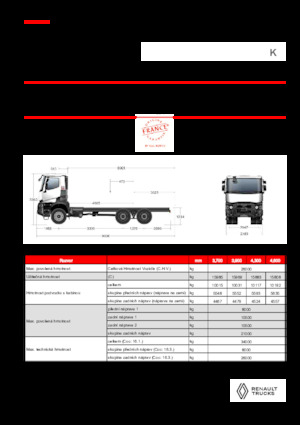 Krute šasije Renault K P6X6 MEDIUM 13L E6