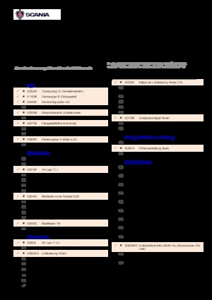 Krute šasije Scania P 250 DB4x2MNA
