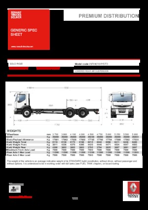 Krute šasije Renault PREMIUM 310.26 6x2*4 D HYBRID