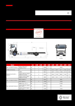 Krute šasije Renault RT E-TECH C - P4x2 ROAD