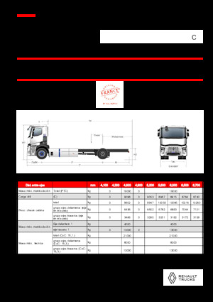 Krute šasije Renault RT E-TECH C - P4x2 ROAD