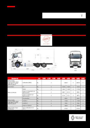 Krute šasije Renault RT E-TECH T - P6x2 TAG
