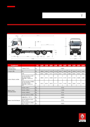 Krute šasije Renault T 380.24.5 6x2 R LOW E6
