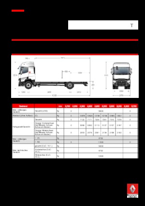 Krute šasije Renault T 440.18 4x2 R LOW E6