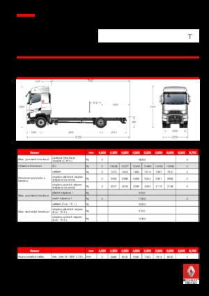 Krute šasije Renault T 440.18 HIGHCAB 4x2 R LOW E6 (LHD)