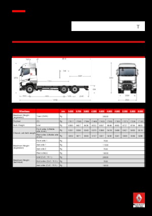 Krute šasije Renault T 440.26 HIGHCAB 6x2 R LOW E6 (LHD)