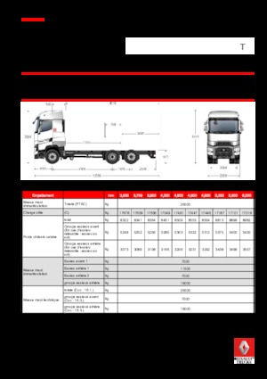 Krute šasije Renault T 480.26 HIGHCAB 6x2 R E6 (LHD)