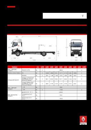 Krute šasije Renault T 520.18 4x2 R E6