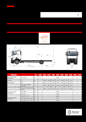 Krute šasije Renault T P4X2 11L E6