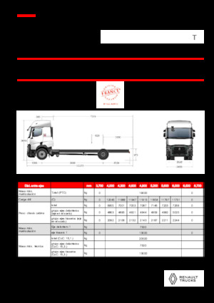 Krute šasije Renault T P4X2 11L E6