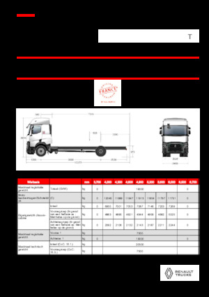 Krute šasije Renault T P4X2 11L E6