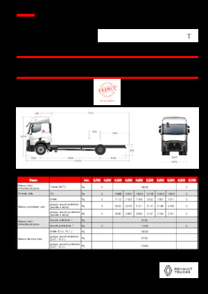 Krute šasije Renault T P4X2 LOW 13L E6