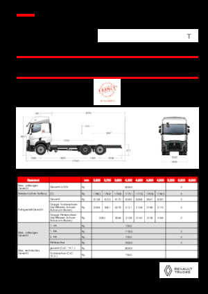 Krute šasije Renault T P6X2 13L E6