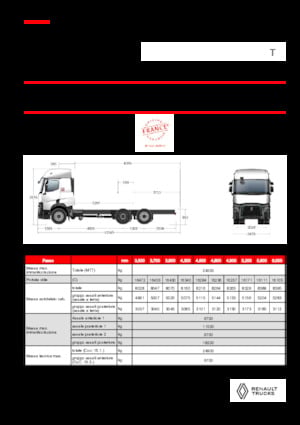 Krute šasije Renault T P6X2 LOW 24,5T 11L E6
