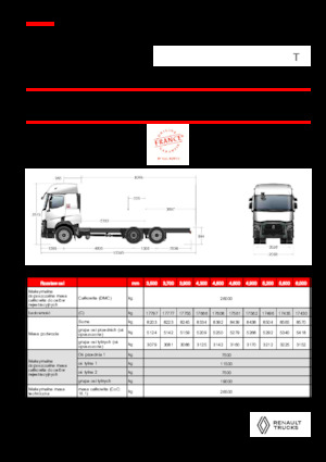 Krute šasije Renault T P6X2 LOW 26T 13L E6