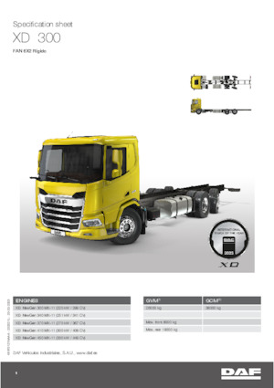 Krute šasije DAF XD 300 FAN